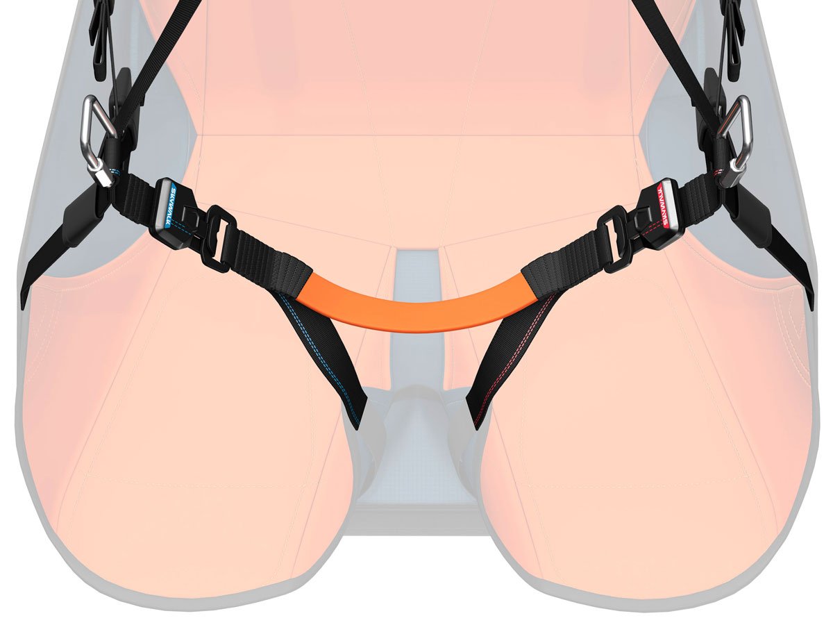 Selete GUIDE - Sistema de travamento Get-Up Selete GUIDE - Sistema de travamento Get-Up
